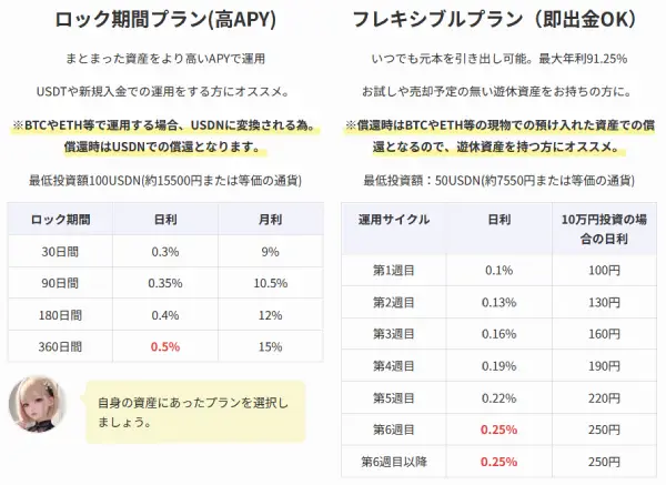 AiBotプラン一覧